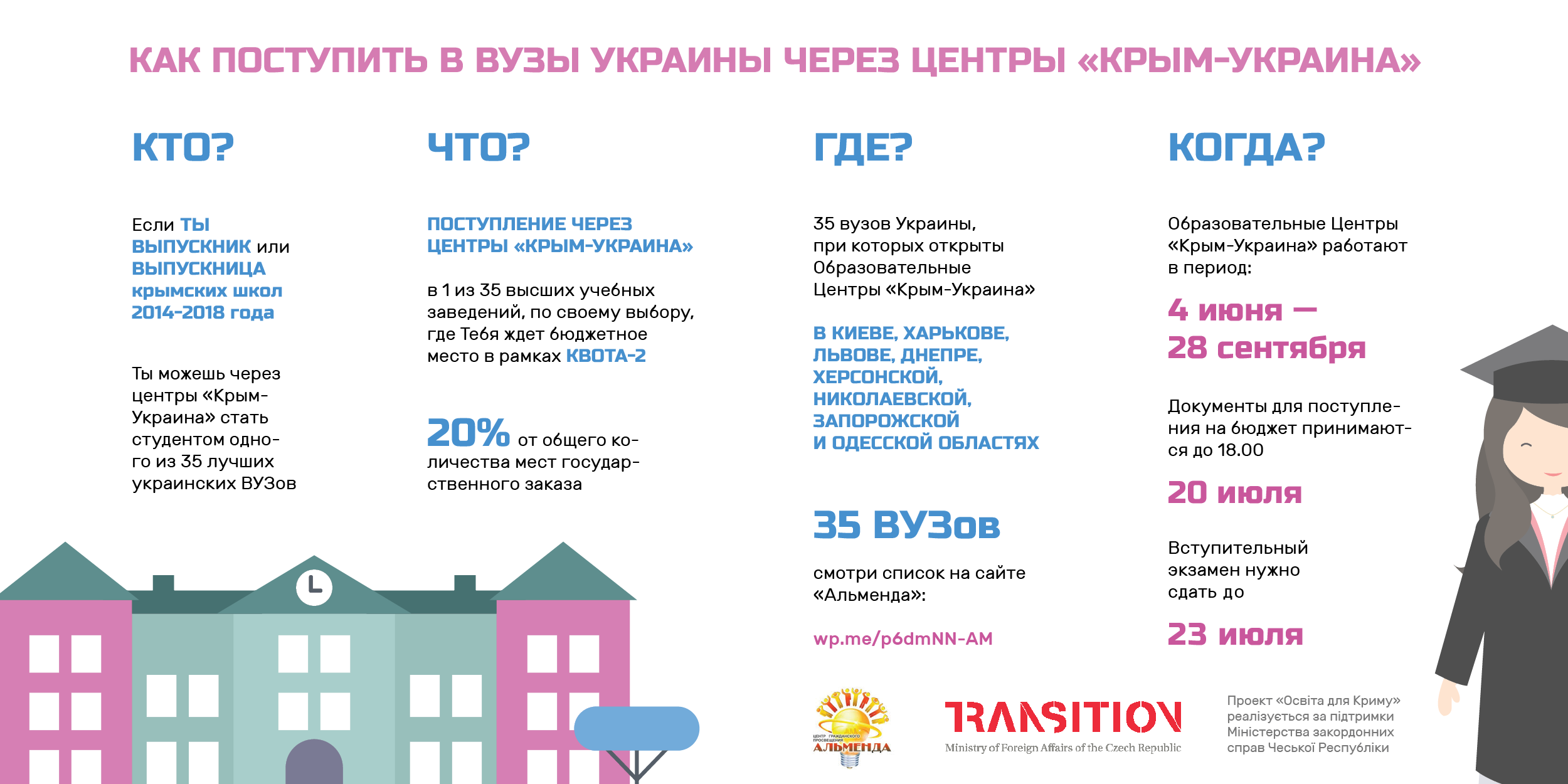 Вступна кампанія для дітей з Криму - картинка 2