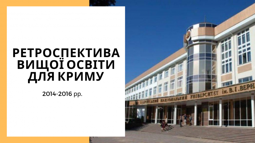 Перші роки окупації Криму: вища освіта - картинка 1
