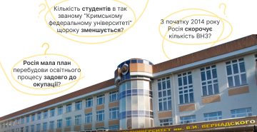 Так звана вища освіта в окупованому Криму