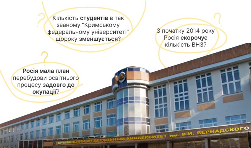 The so-called higher education of the occupiers in the south of Ukraine. Part 1 – Crimea and the city of Sevastopol - картинка 1
