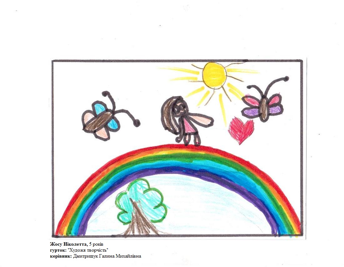 Віртуальна виставка дитячих малюнків “Образи майбутнього” – Мандрівний Docudays UA 2023 - картинка 33