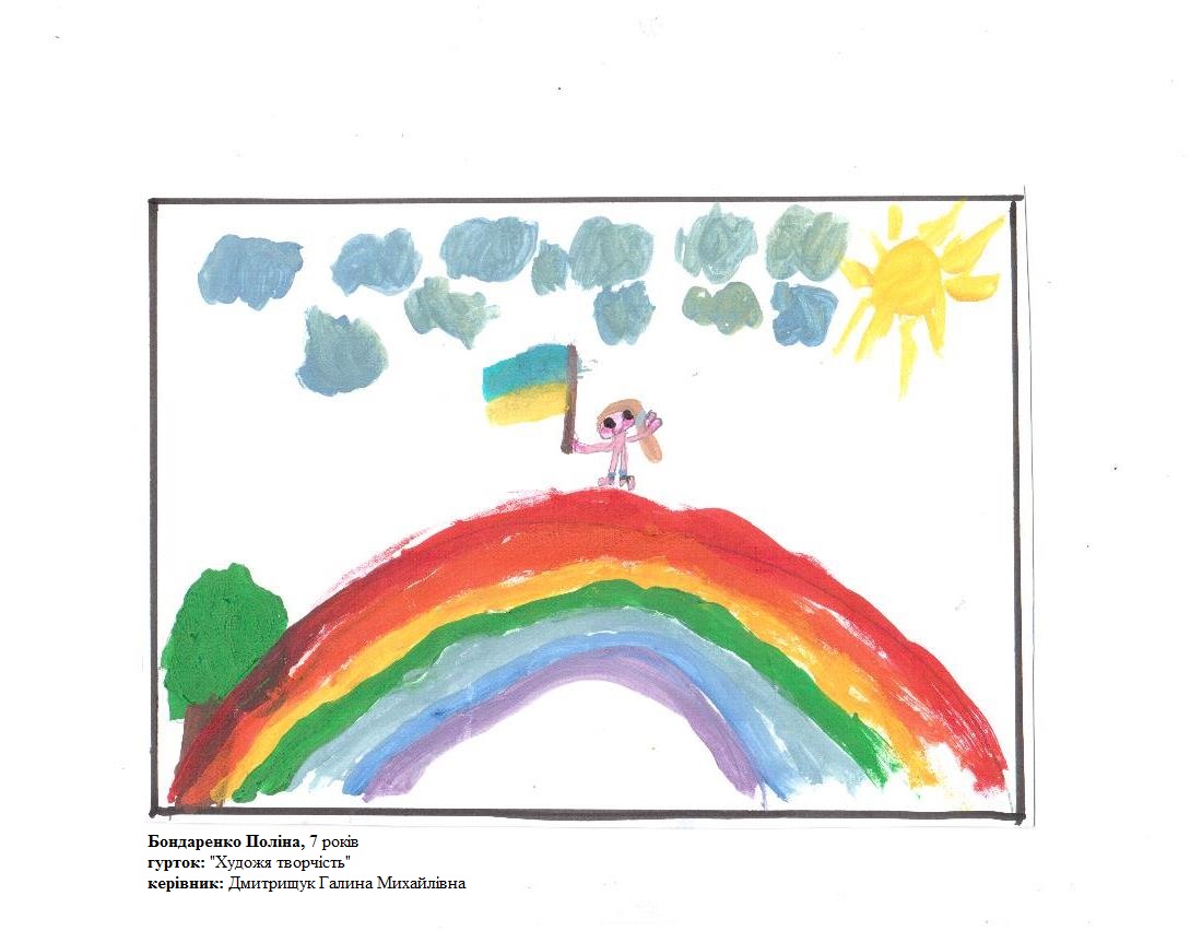 Віртуальна виставка дитячих малюнків “Образи майбутнього” – Мандрівний Docudays UA 2023 - картинка 34