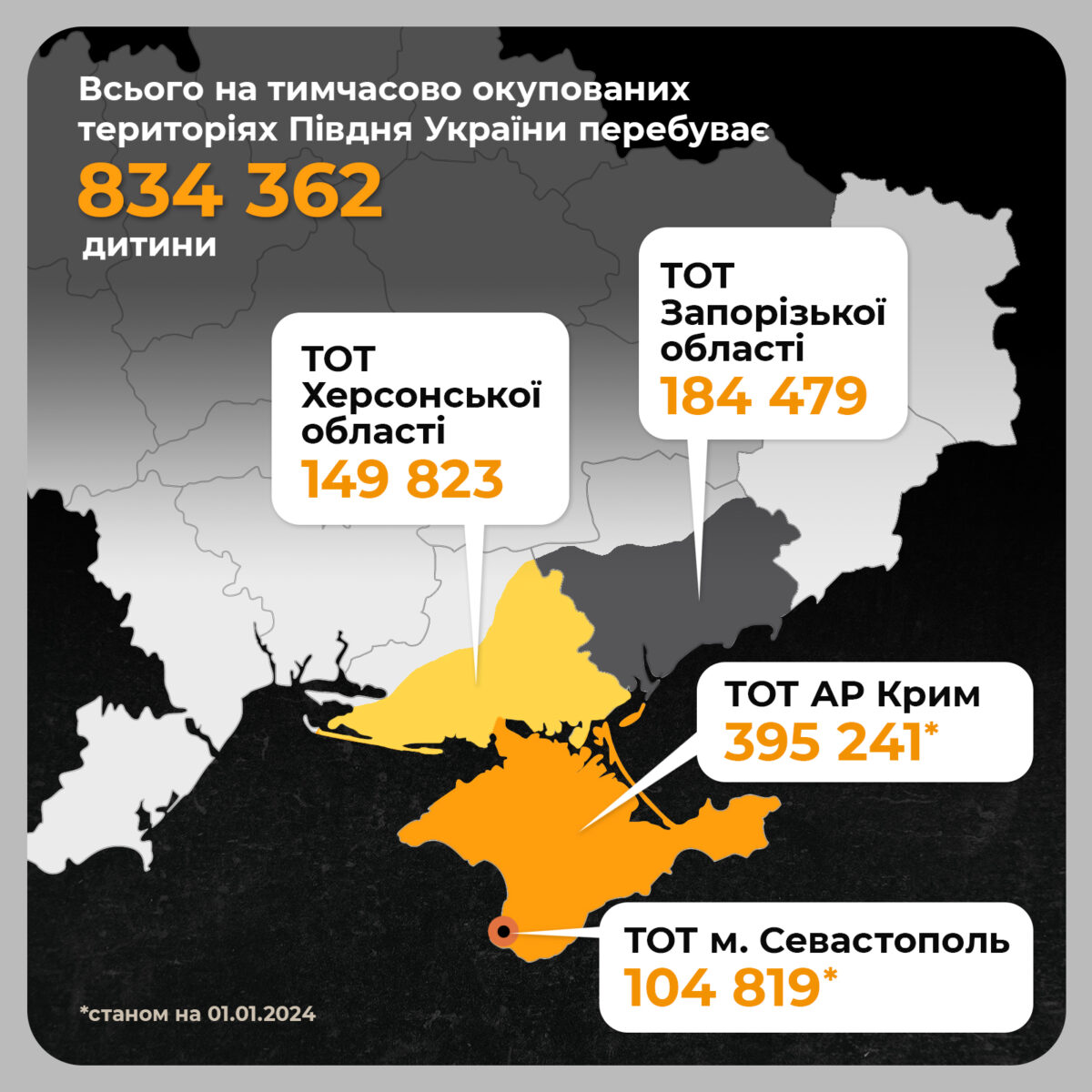 Статистичні дані освітнього поля за 2024 р. на ТОТ АР Крим, Херсонської, Запорізької області - картинка 2