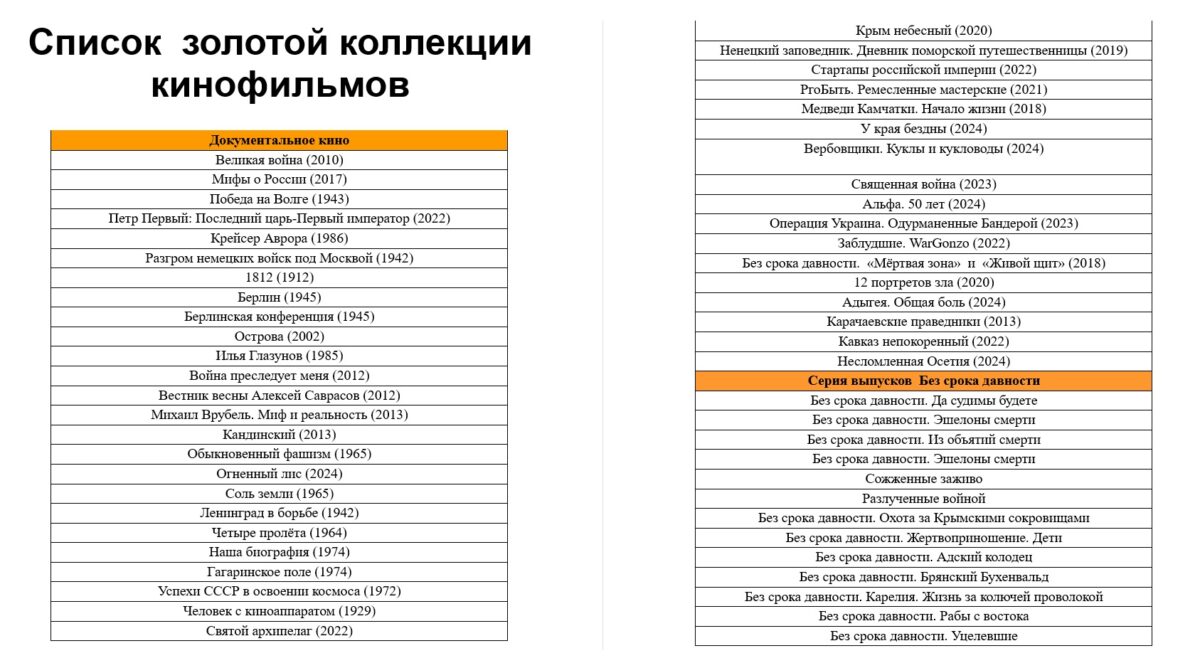 Кіно як інструмент політичної індоктринації дітей на тимчасово окупованих територіях України - картинка 3