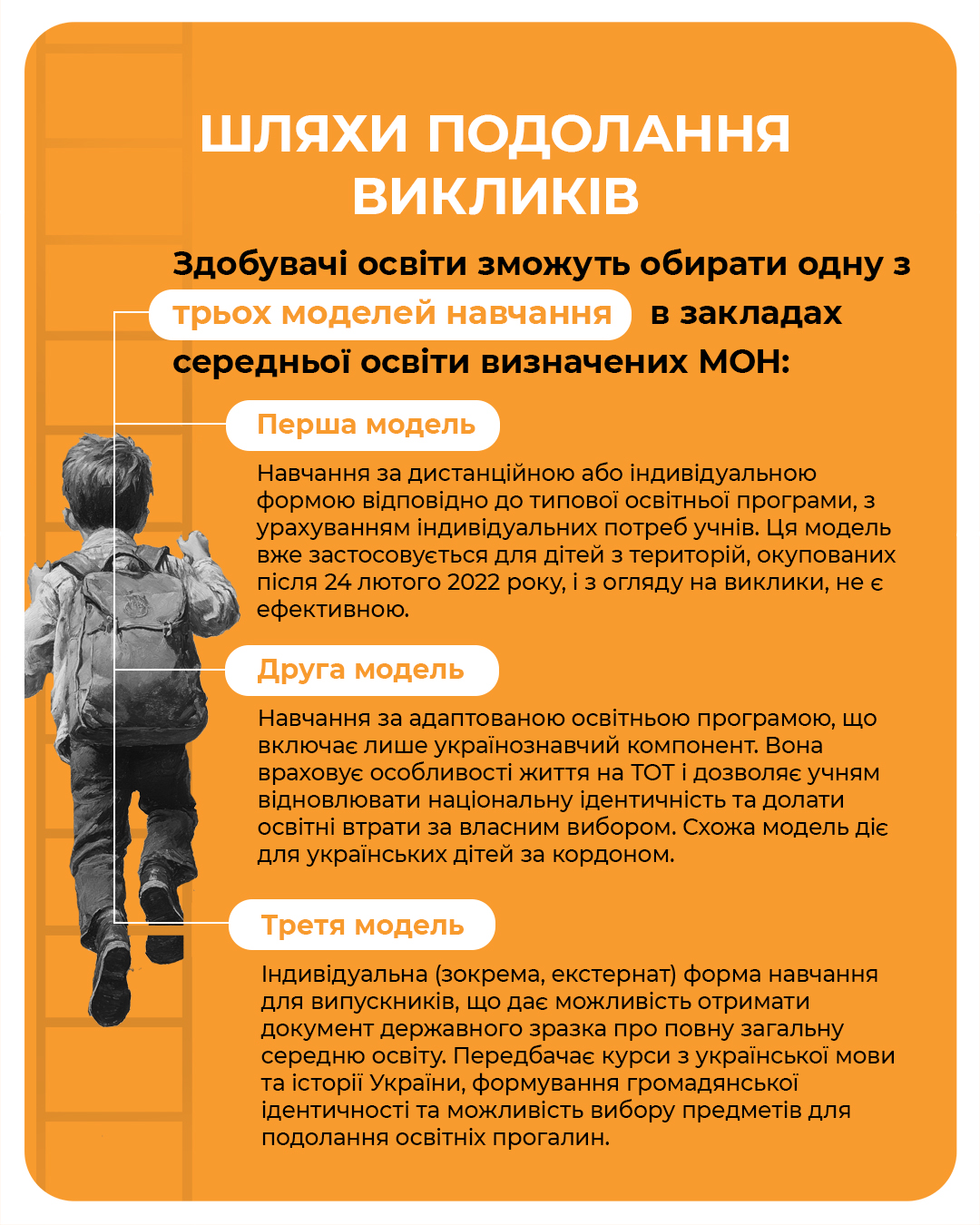 Міністерство освіти і науки України затвердило Типову освітню програму для учнів з тимчасово окупованих територій - картинка 2