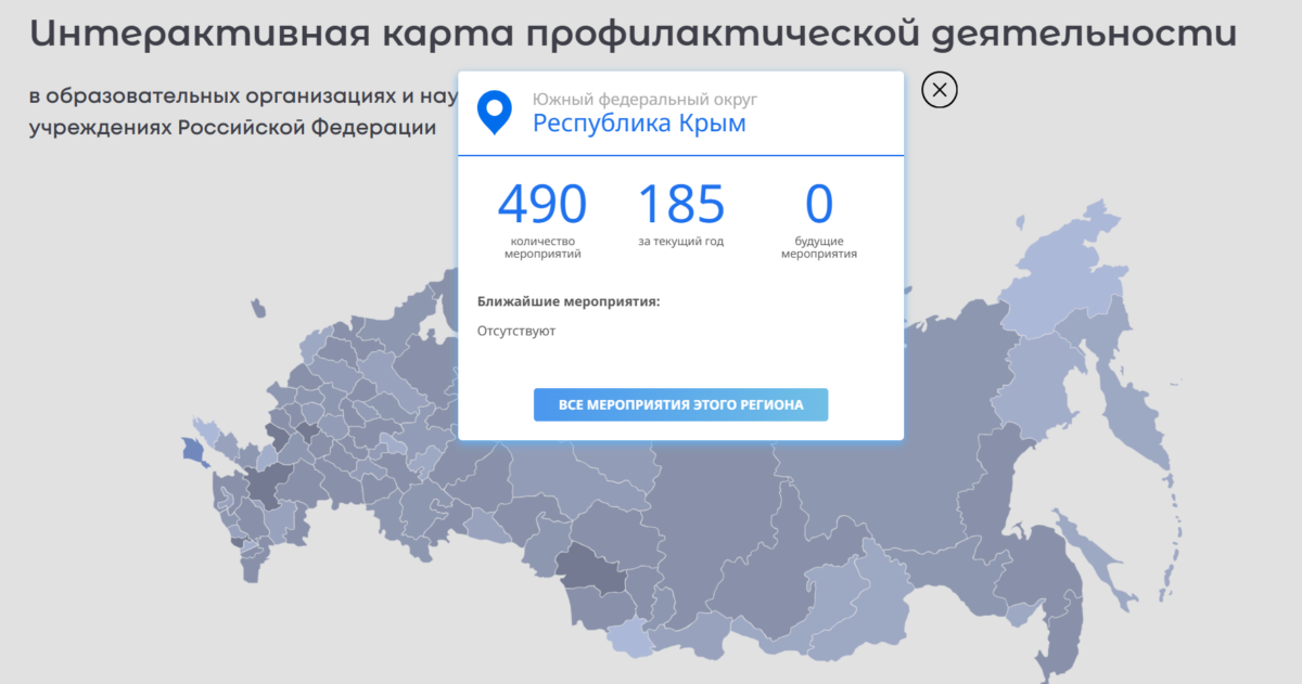 Ідеологічний контроль і русифікація молоді: роль «центрів профілактики екстремізму» в окупованому Криму - картинка 5