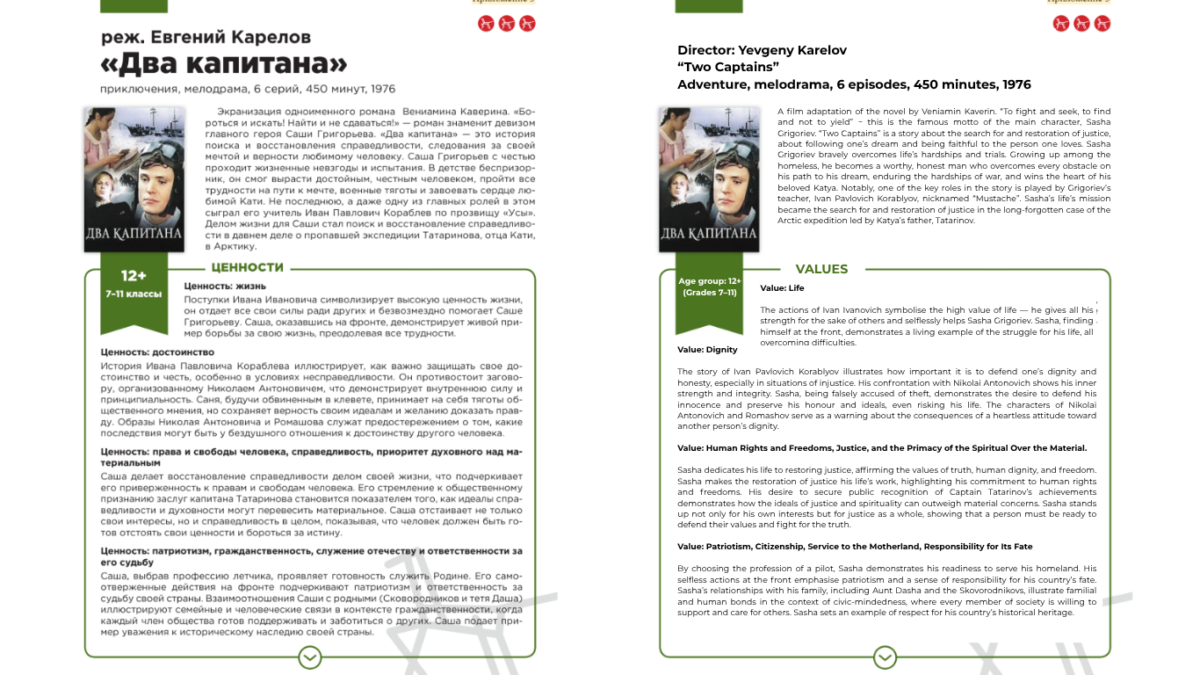 Education as a Tool of Russian Propaganda: What Awaits Learners in the TOT from 1 September 2025 - картинка 9